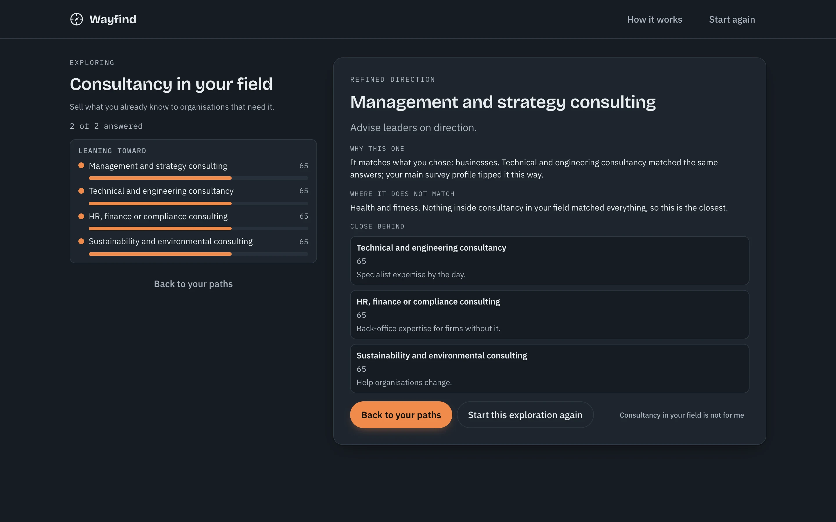 Exploring consultancy down to a refined direction: management and strategy consulting
